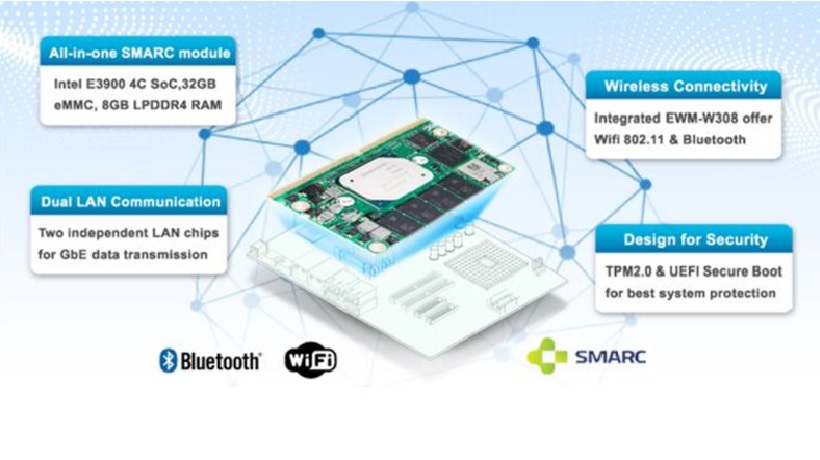 Advantech Launches The New Smarc Module With Intel® Atom™pentium